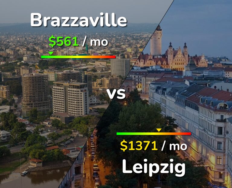 Cost of living in Brazzaville vs Leipzig infographic