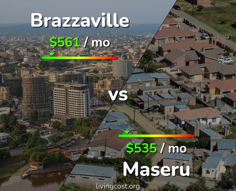 Cost of living in Brazzaville vs Maseru infographic