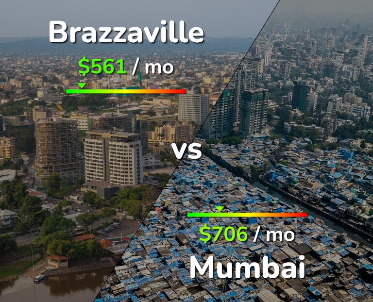 Cost of living in Brazzaville vs Mumbai infographic