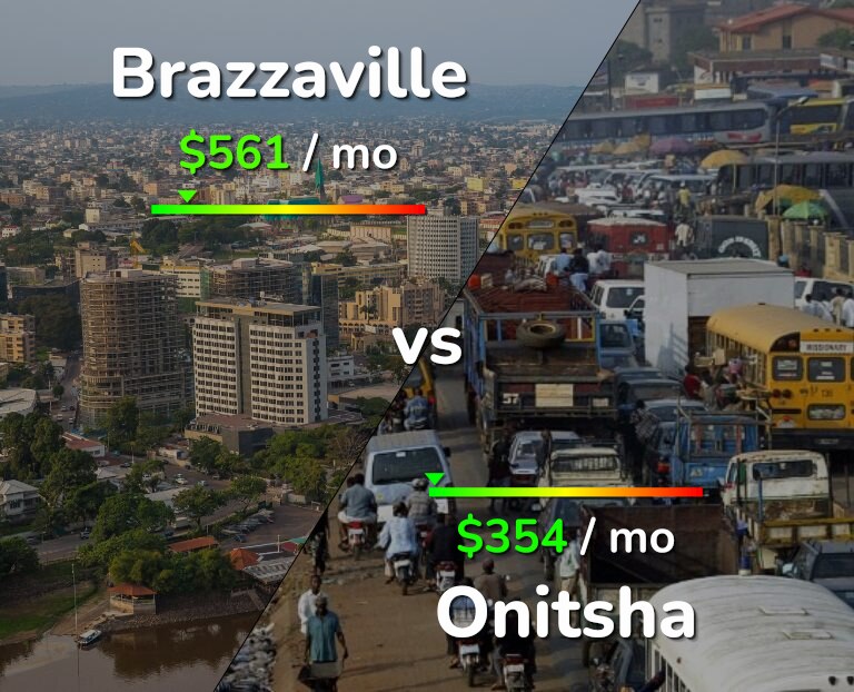 Cost of living in Brazzaville vs Onitsha infographic
