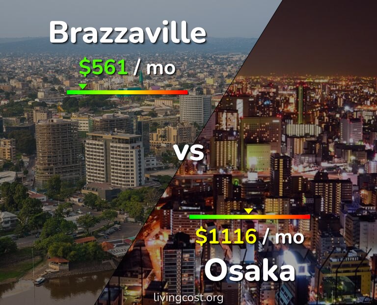 Cost of living in Brazzaville vs Osaka infographic