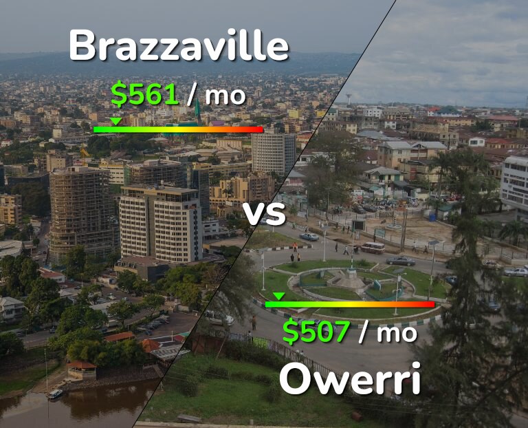 Cost of living in Brazzaville vs Owerri infographic