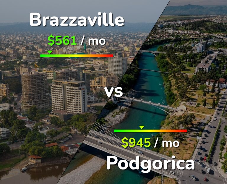 Cost of living in Brazzaville vs Podgorica infographic