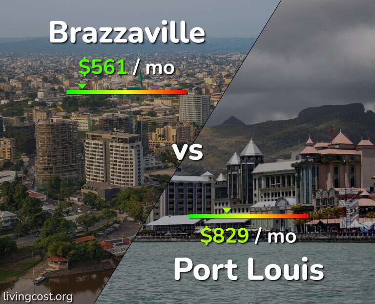 Cost of living in Brazzaville vs Port Louis infographic