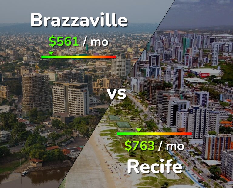 Cost of living in Brazzaville vs Recife infographic
