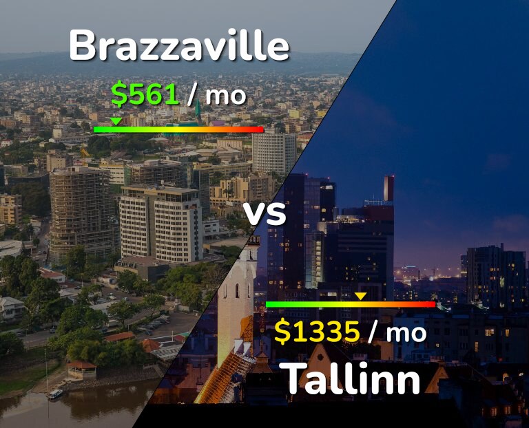 Cost of living in Brazzaville vs Tallinn infographic