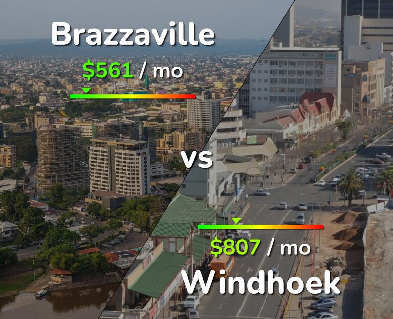 Cost of living in Brazzaville vs Windhoek infographic