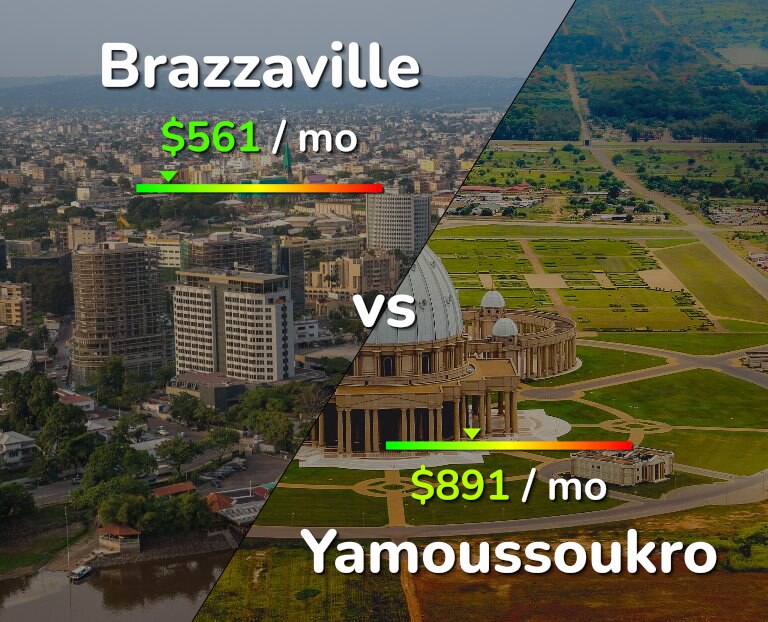 Cost of living in Brazzaville vs Yamoussoukro infographic