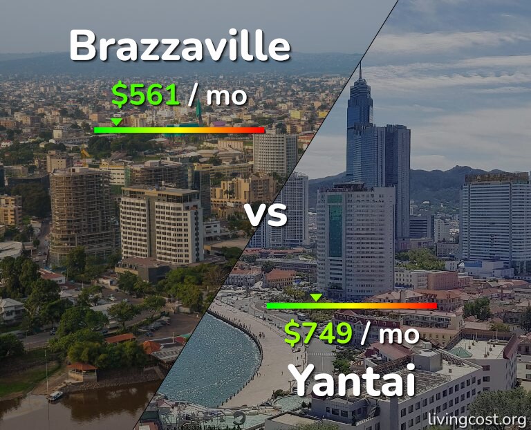 Cost of living in Brazzaville vs Yantai infographic