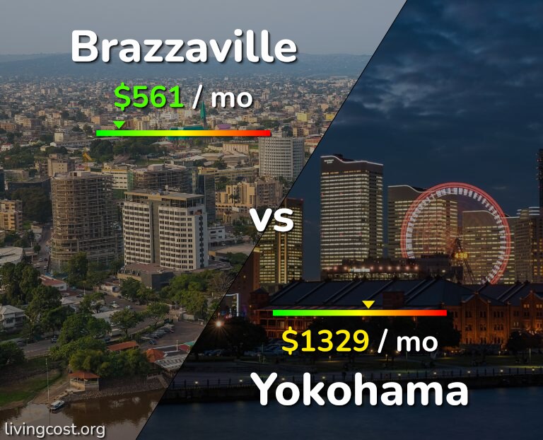 Cost of living in Brazzaville vs Yokohama infographic