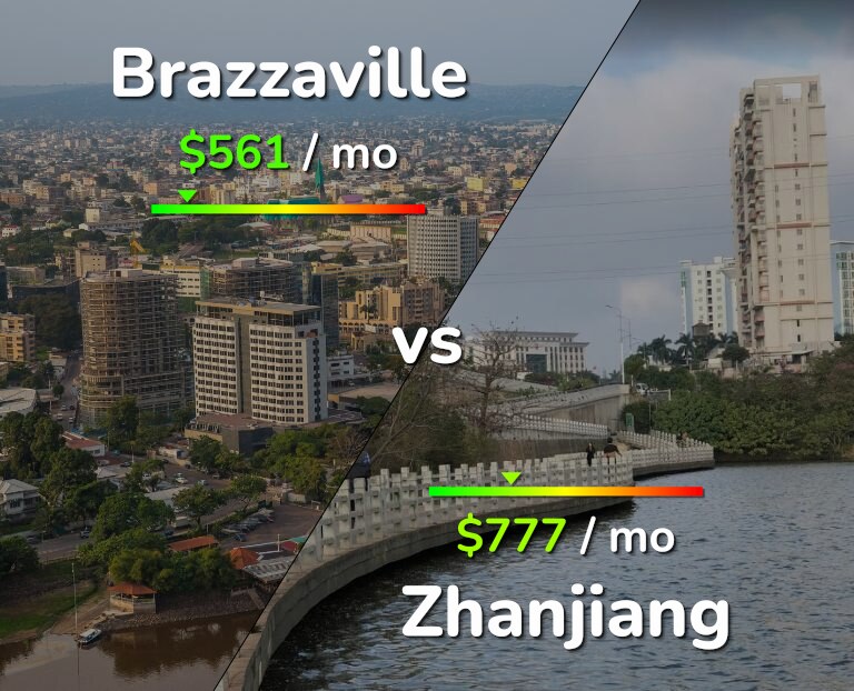 Cost of living in Brazzaville vs Zhanjiang infographic
