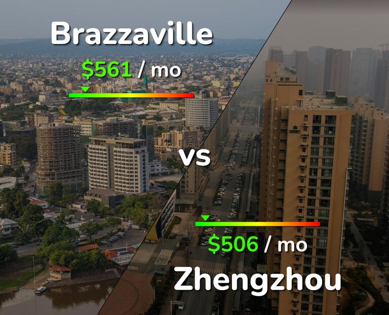 Cost of living in Brazzaville vs Zhengzhou infographic