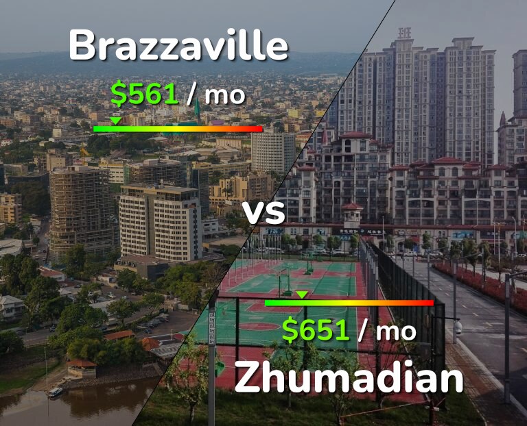 Cost of living in Brazzaville vs Zhumadian infographic