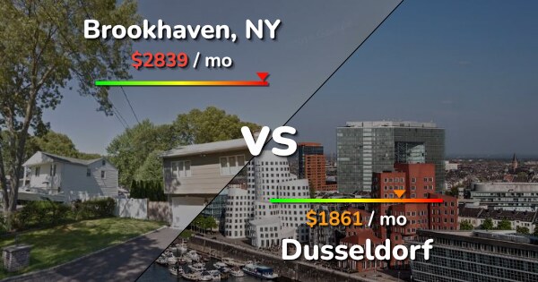 brookhaven-vs-dusseldorf-comparison-cost-of-living-salary