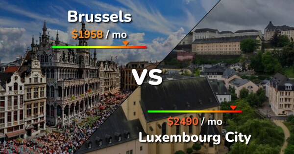 brussels-vs-luxembourg-city-comparison-cost-of-living