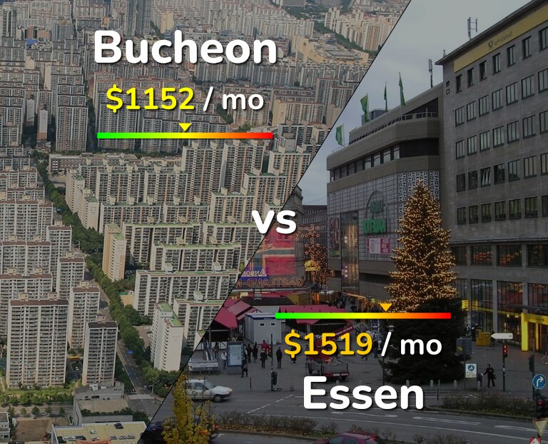 Cost of living in Bucheon vs Essen infographic