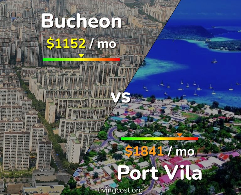 Cost of living in Bucheon vs Port Vila infographic