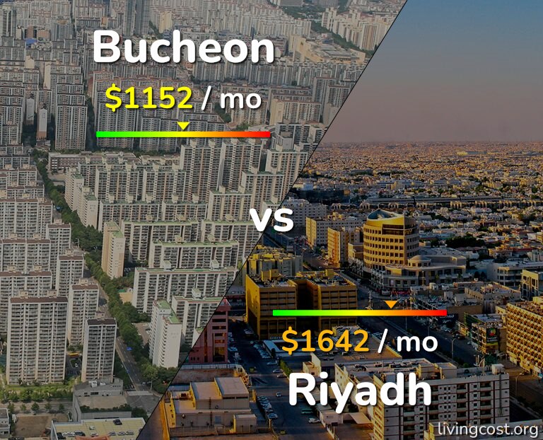 Cost of living in Bucheon vs Riyadh infographic