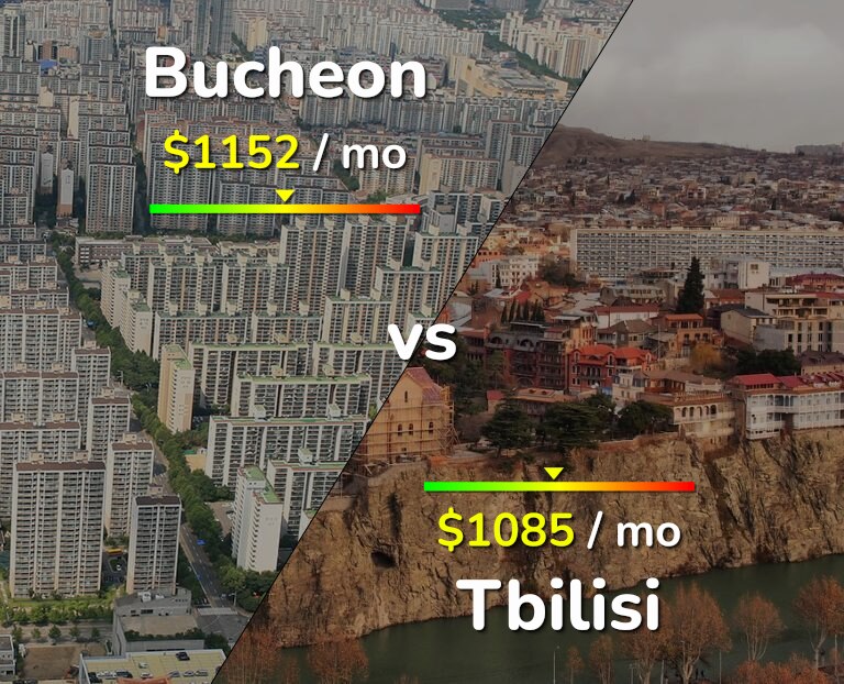Cost of living in Bucheon vs Tbilisi infographic