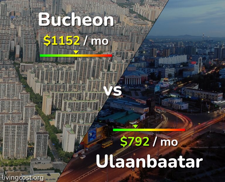 Cost of living in Bucheon vs Ulaanbaatar infographic