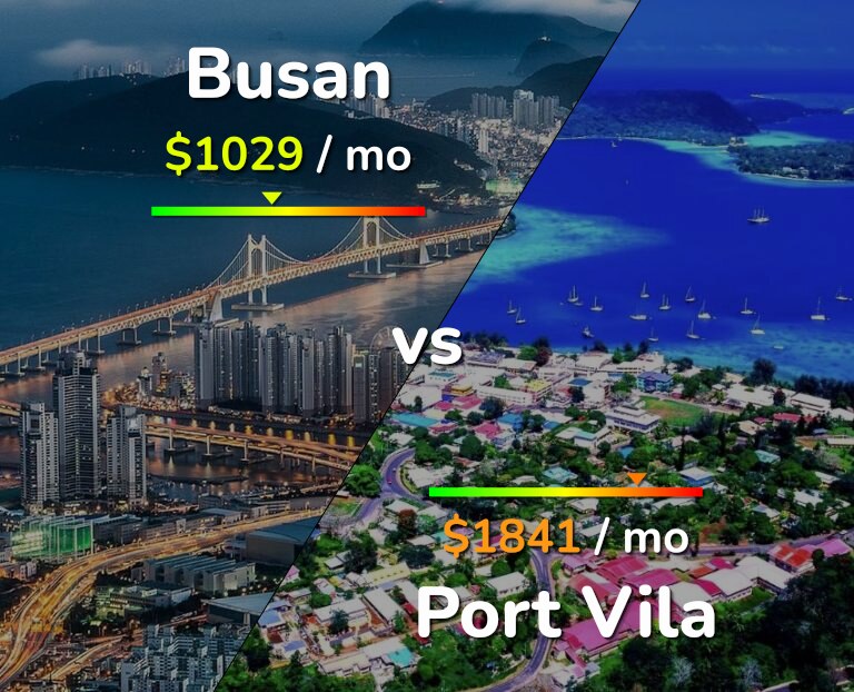 Cost of living in Busan vs Port Vila infographic