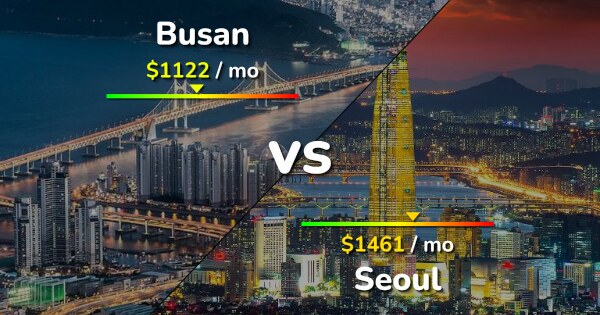 Busan vs Seoul comparison: Cost of Living, Prices, Salary