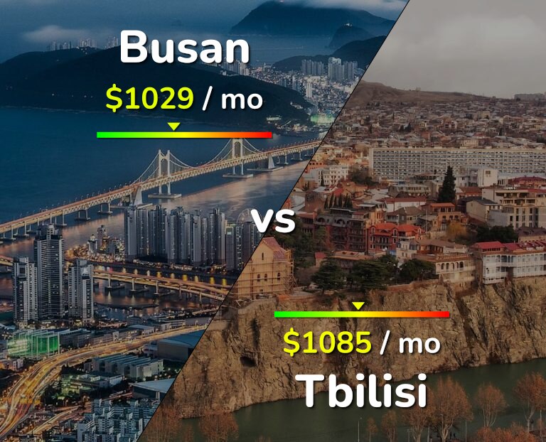 Cost of living in Busan vs Tbilisi infographic