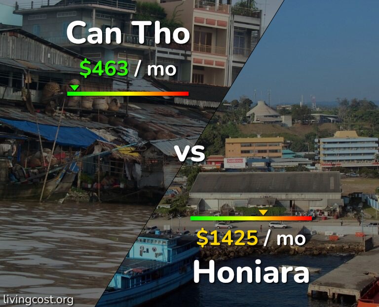 Cost of living in Can Tho vs Honiara infographic