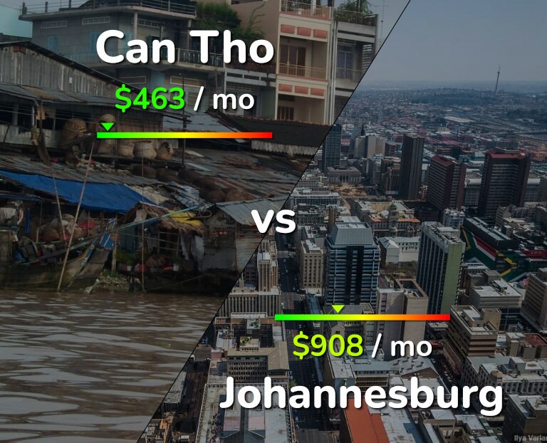 Cost of living in Can Tho vs Johannesburg infographic