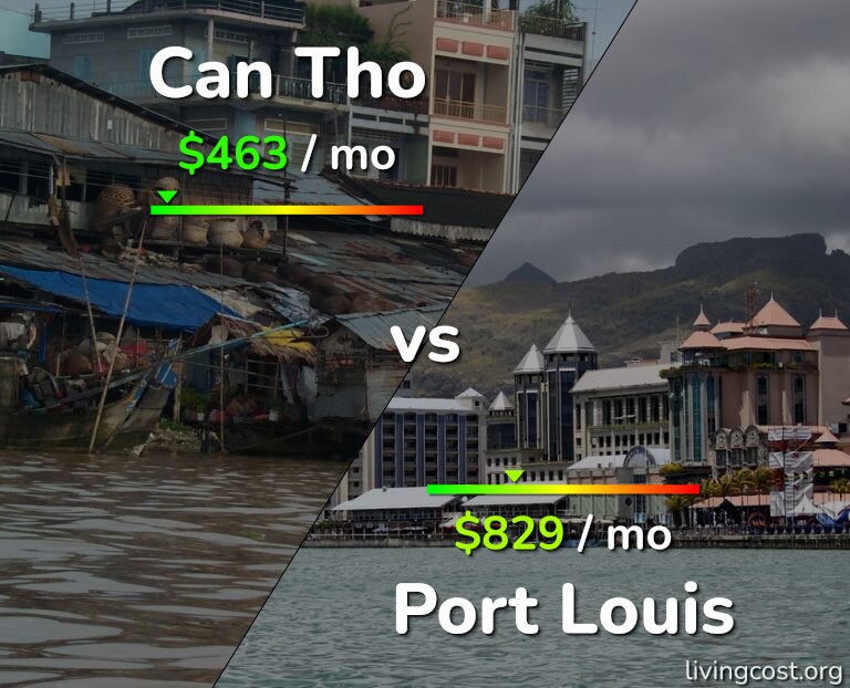 Cost of living in Can Tho vs Port Louis infographic