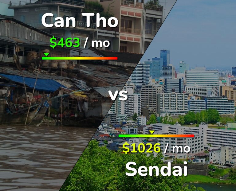 Cost of living in Can Tho vs Sendai infographic