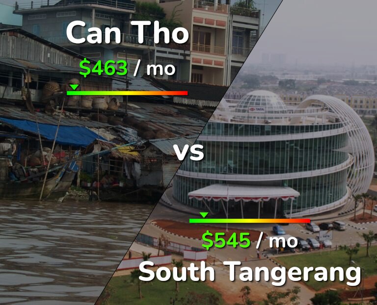 Cost of living in Can Tho vs South Tangerang infographic