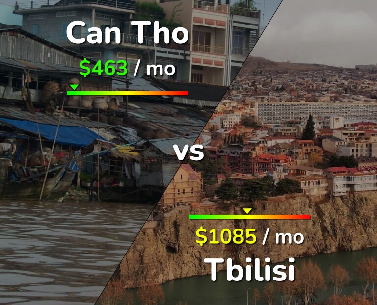 Cost of living in Can Tho vs Tbilisi infographic