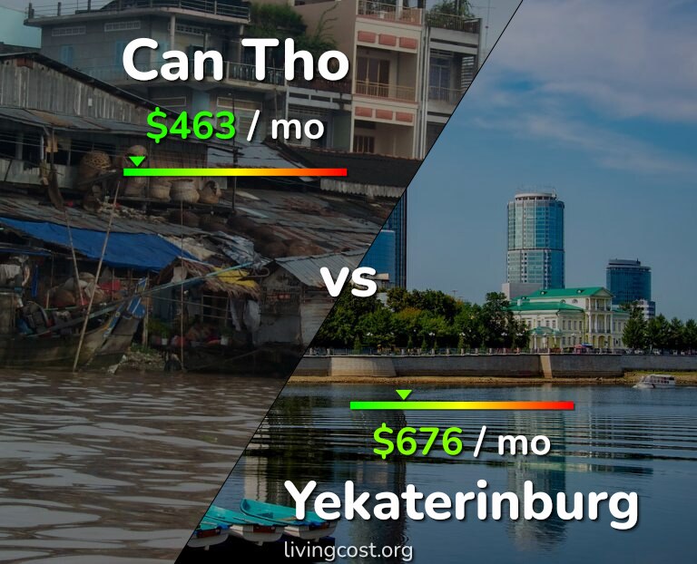 Cost of living in Can Tho vs Yekaterinburg infographic