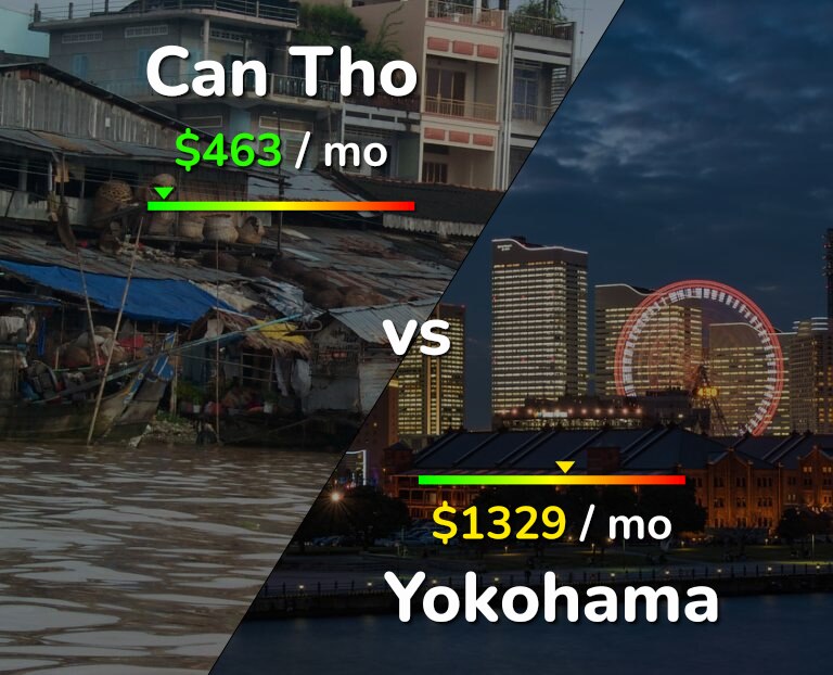 Cost of living in Can Tho vs Yokohama infographic