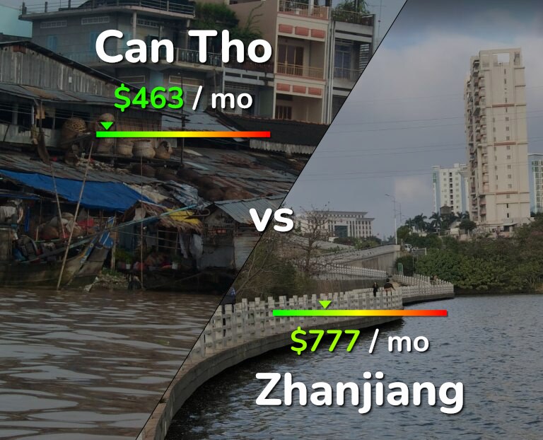 Cost of living in Can Tho vs Zhanjiang infographic