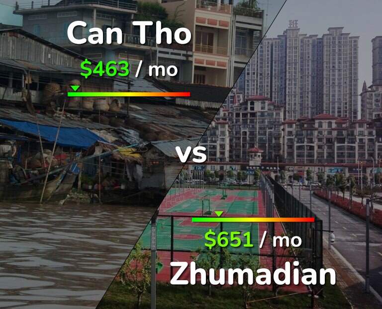 Cost of living in Can Tho vs Zhumadian infographic