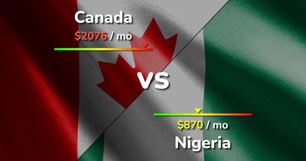 canada grade 12 equivalent in nigeria