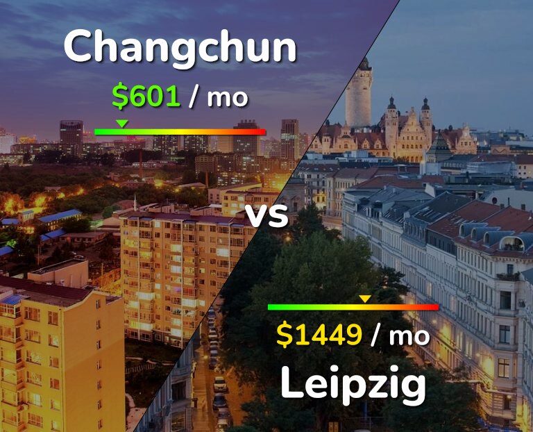 Cost of living in Changchun vs Leipzig infographic