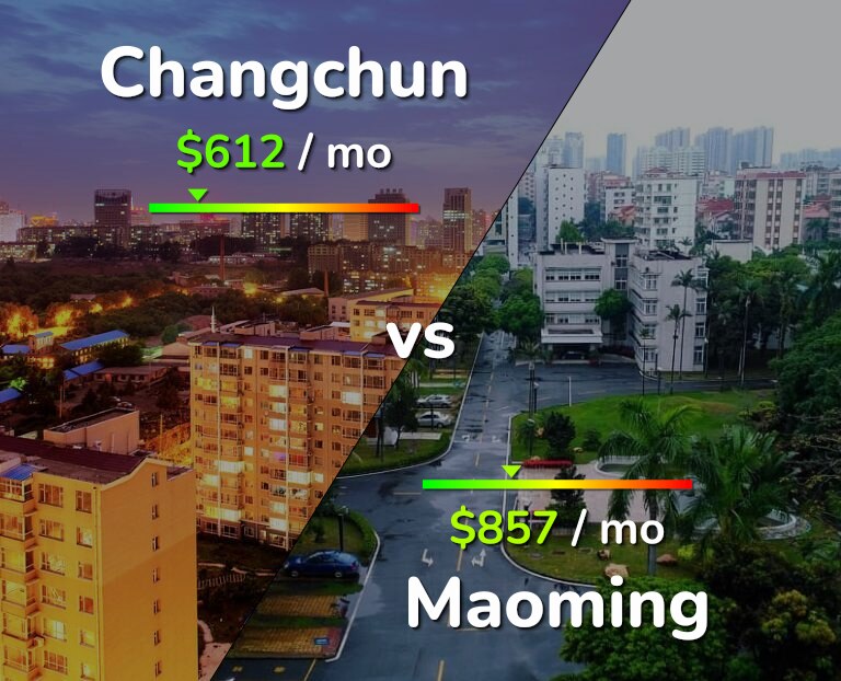Cost of living in Changchun vs Maoming infographic