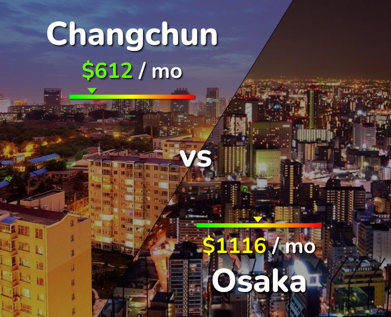 Cost of living in Changchun vs Osaka infographic