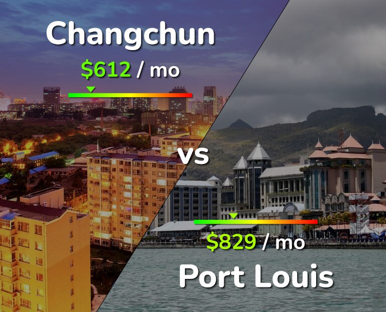 Cost of living in Changchun vs Port Louis infographic