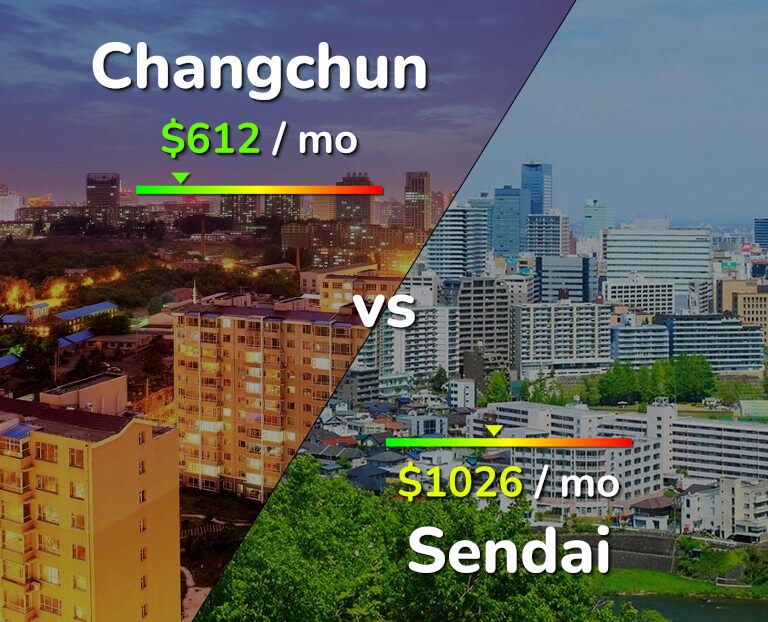 Cost of living in Changchun vs Sendai infographic