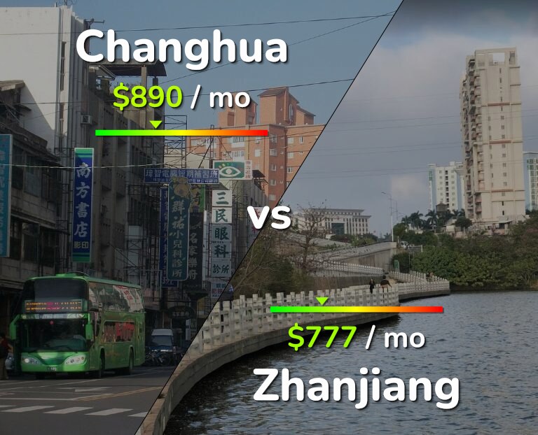 Cost of living in Changhua vs Zhanjiang infographic