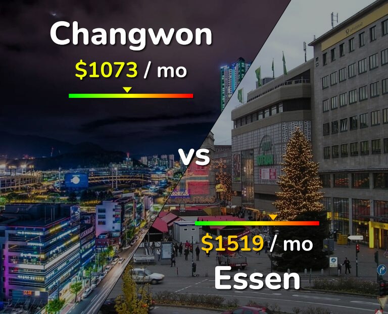 Cost of living in Changwon vs Essen infographic