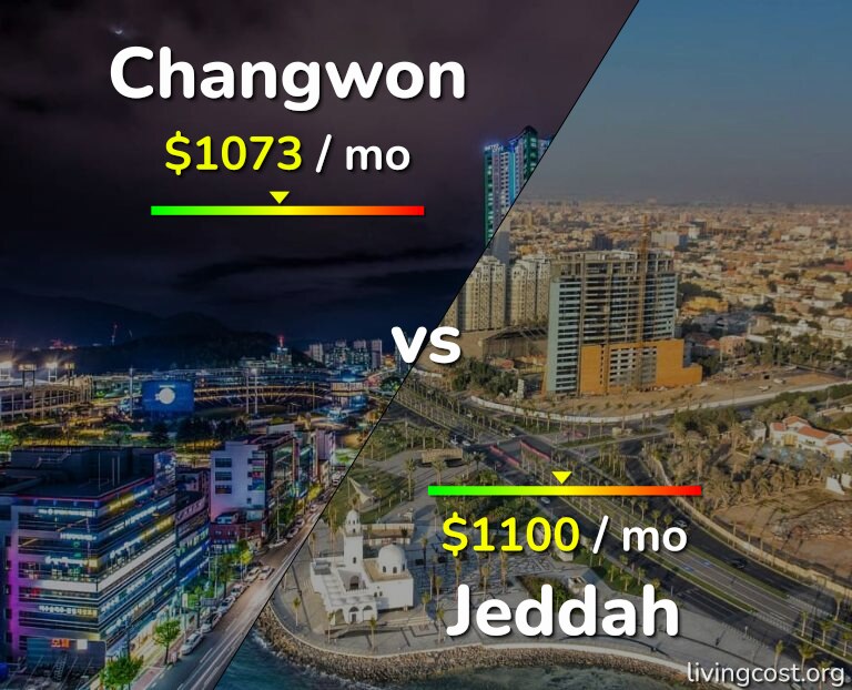 Cost of living in Changwon vs Jeddah infographic