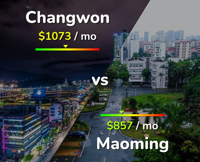 Cost of living in Changwon vs Maoming infographic