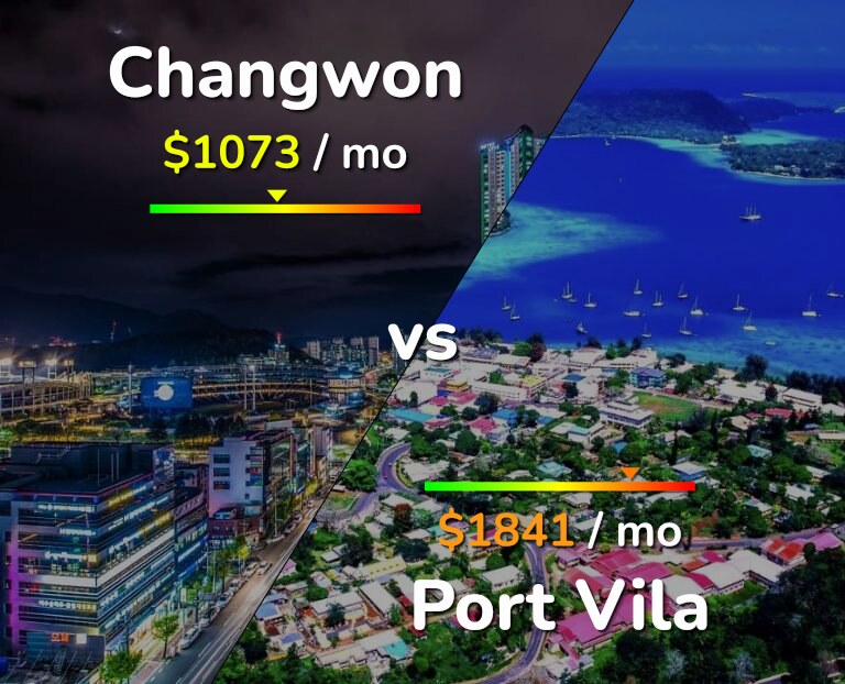 Cost of living in Changwon vs Port Vila infographic