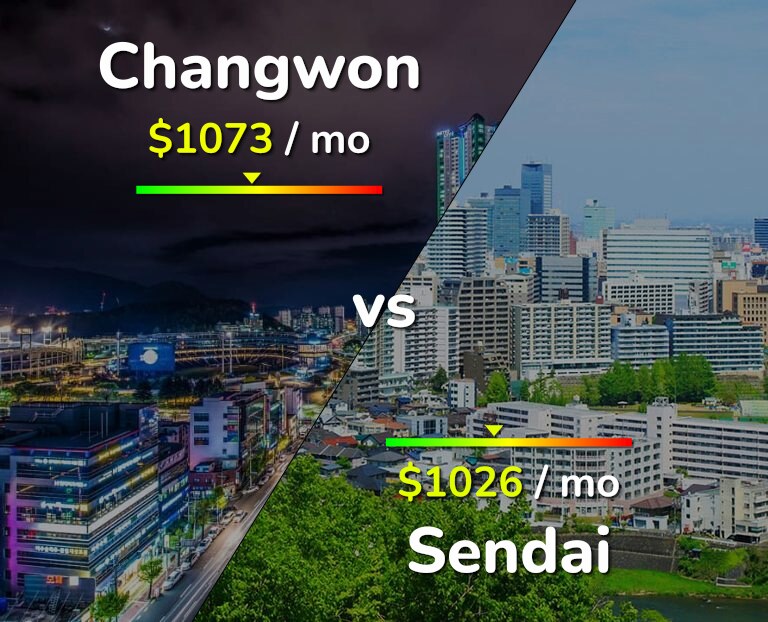 Cost of living in Changwon vs Sendai infographic