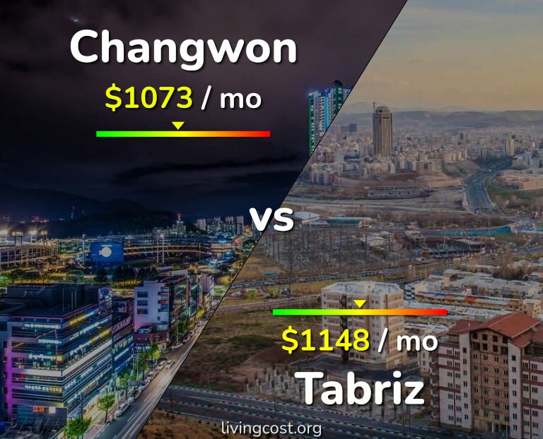 Cost of living in Changwon vs Tabriz infographic